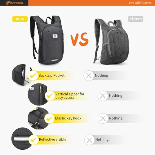 Miniatura 5 de SKYSPER Mochila pequeña de senderismo de 10 litros, mochila de viaje ligera y plegable para mujeres y hombres Negro