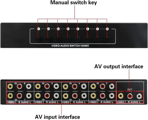Miniatura 2 de QiCheng y LYS 8 en 1 Salida 3 RCA AV Audio Video Splitter Amplificador para caja de cable, DVD DVR, TV analógica, 1x8, divisor de puerto, compuesto