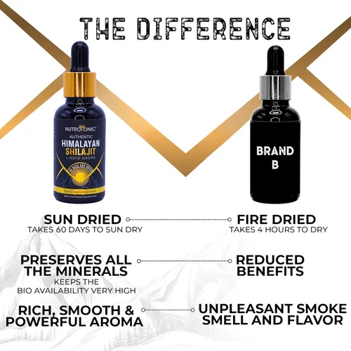 Miniatura 3 de NutroTonic - Gotas líquidas auténticas de Shilajit del Himalaya - Shilajit para hombres y mujeres - 60 días secado al sol - Grado oro raro A+