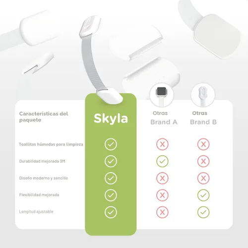 Miniatura 9 de Cerraduras de Seguridad a Prueba de Bebés para Niños (Paquete de 16) por Skyla Homes - Los Pestillos Adhesivos 3M para Gabinetes Más Seguros, Blanco