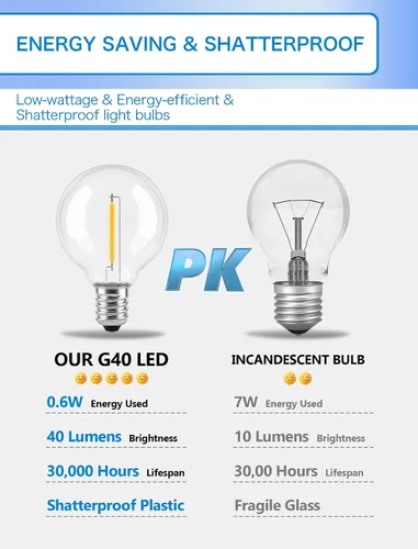 Miniatura 3 de SUNSGNE Paquete de 25 bombillas LED G40 de repuesto, bombillas de cadena de globo de 0.6 W, bombillas de repuesto impermeables para luces de cadena