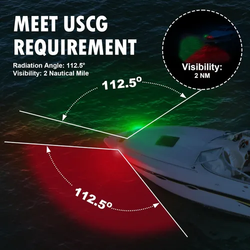 Miniatura 2 de Obcursco Luces de Navegación para Barco, LED Rojo y Verde de Montaje Vertical para Proa y Popa, Luces Marinas Impermeables IP67 para Pontones, Negro