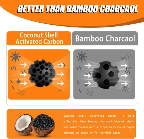 Miniatura 4 de Bolsas purificadoras de aire de carbón con cáscara de coco de 1.76 onzas, elimina olores y humedad, bolsas purificadoras de aire fresco natural