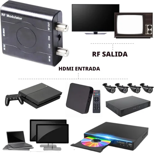 Miniatura 6 de Modulador HDMI a RF, HDM61 VHF HDMI a RF adaptador convertidor para salida de formato NTSC de TV, control PLL 1080P para consola de juegos de TV