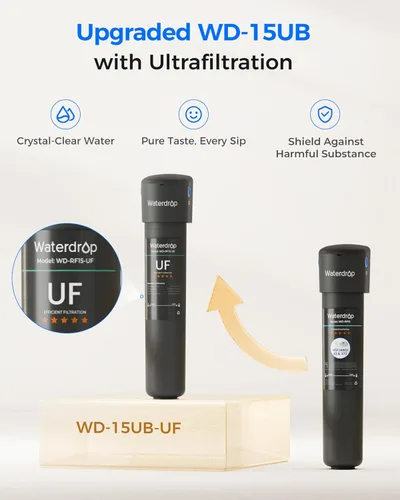 Miniatura 3 de Waterdrop 15UB-UF Sistema de filtro de agua para debajo del fregadero, 0,01 micras, sistema de filtración de agua potable para debajo del mostrador
