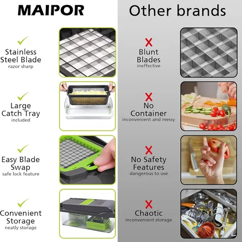 Miniatura 2 de MAIPOR Picadora de verduras Pro, picadora de alimentos multifuncional 13 en 1, cortadora de verduras de cocina con 8 cuchillas para cebolla, Azul
