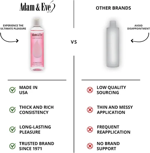 Miniatura 4 de Adam & Eve Lubricante anal, lubricante prohibido a base de agua y gel lubricante personal para privacidad y juguetes, fórmula gruesa de larga