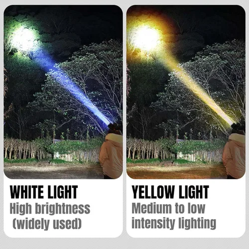 Miniatura 4 de Linterna frontal recargable súper brillante de alta potencia, lámpara LED recargable 2023, linterna frontal portátil impermeable para exteriores