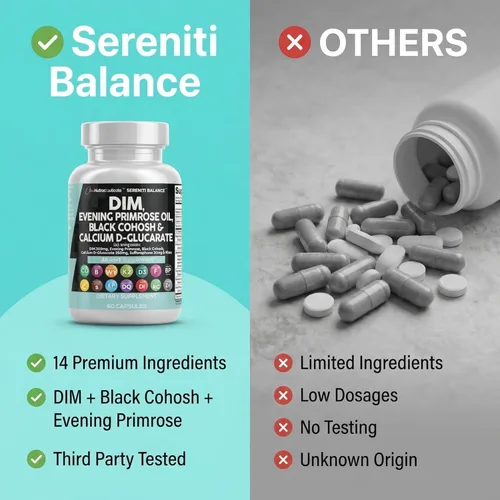 Miniatura 7 de Clean Nutraceuticals DIM Evening Primrose Black Cohosh Calcio D-Glucarato Sulforafano Extracto de semilla de lino – Vitaminas de apoyo hormonal
