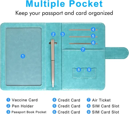 Miniatura 4 de ACdream Combo de portatarjetas de pasaporte y vacunación, funda con ranura para tarjeta de vacunación CDC, protector organizador de documentos