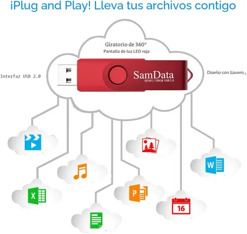 Miniatura 5 de SamData Unidades flash USB de 128 GB, 1 paquete de unidades de pulgar de 128 GB con luz LED para almacenamiento y copia de seguridad (1 paquete rojo)