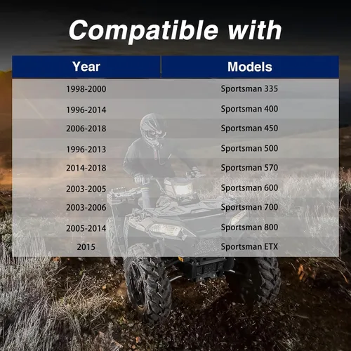 Miniatura 4 de Kit de bujes de brazo A de suspensión y bujes de control (8 inferiores y 20 brazos A) Compatible con Polaris Sportsman 335 400 450 500 570 600 700