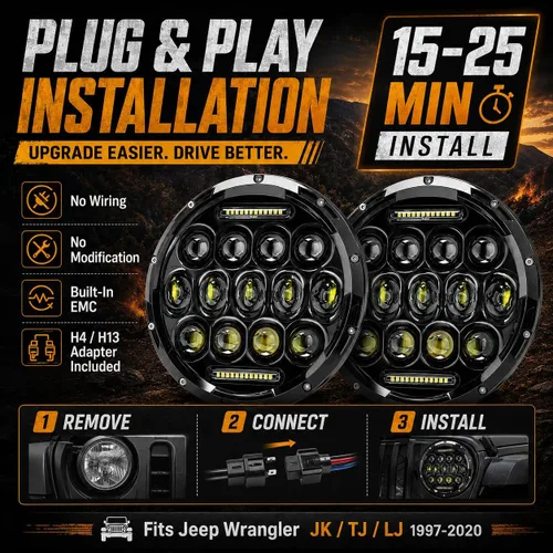 Miniatura 8 de JHLion - Faros delanteros LED de Jeep Wrangler, 7 pulgadas para Jeep Wrangler JK/TJ/LJ 1997-2020, 150W, faros redondos LED aprobados por DOT, 500%