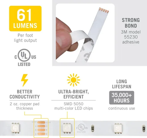 Miniatura 5 de Armacost Lighting Cinta de luz LED multicolor RibbonFlex Home 613210, 30 LEDs/metro, 8.2 pies (8.2 ft)