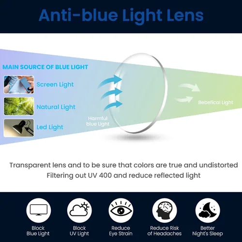 Miniatura 6 de Lentes de lectura para mujer, con bloqueo de luz azul, marco de mariposa, para lectores de computadora, anti UV, Salomé FT0184