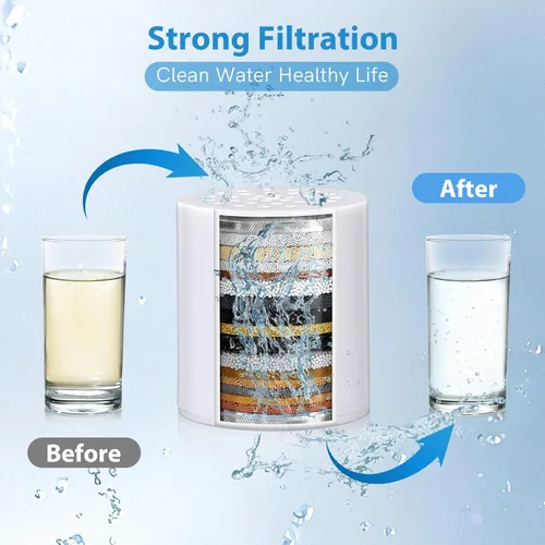 Miniatura 7 de Cartucho de repuesto de filtro de ducha de 20 etapas, SF100 de alto rendimiento, filtros de ducha SF220 para agua dura, cartucho de repuesto