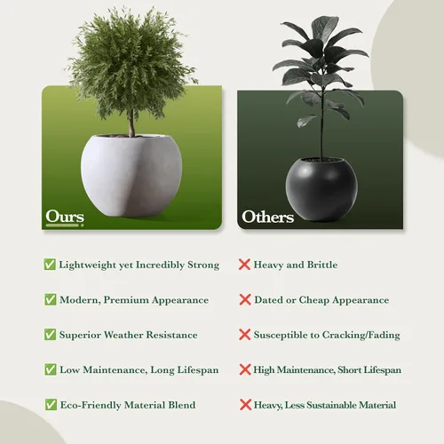 Miniatura 7 de DTY Fiberstone - Maceta tipo globo para interiores y exteriores, maceta esférica ligera para olivo, Monstera y palma, piedra de fibra de vidrio