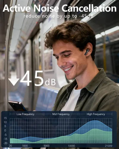 Miniatura 2 de Auriculares inalámbricos con cancelación activa de ruido, batería de larga duración de 140 horas Bluetooth 5.4, emparejamiento multidispositivo