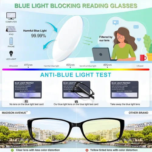 Miniatura 4 de Madison Avenue Paquete de 2 Gafas de Lectura Clásicas con Bloqueo de Luz Azul para Mujeres, Vintage Anti Reflejo/Fatiga Ocular Lectores