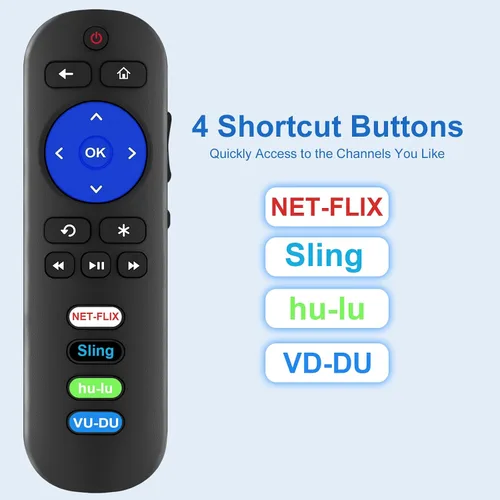 Miniatura 5 de Paquete de 2 controles remotos de repuesto compatibles con todos los controles remotos TCL Roku TV, RC280 RC282 para TCL 28 32 40 43 48 49 50 55 65
