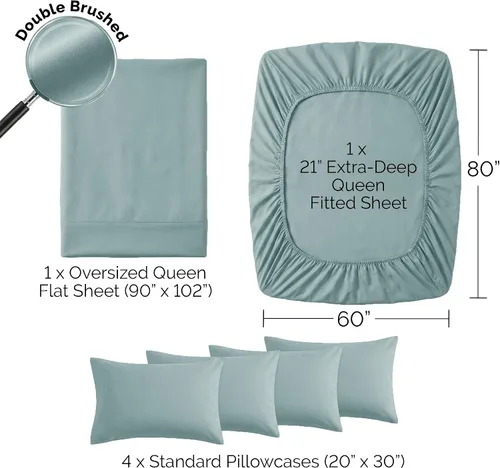 Miniatura 387 de Southshore Fine Living, Inc. Juego de 7 piezas de sábanas King divididas para cama ajustable, juego de sábanas King divididas con bolsillo de 21