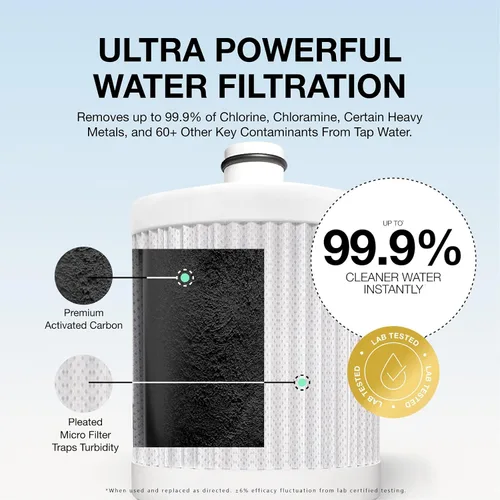 Miniatura 4 de Filterbaby Filtro de ducha de diamante, certificado IAPMO según el estándar NSF177, filtro desarrollado por expertos para piel y cabello, probado