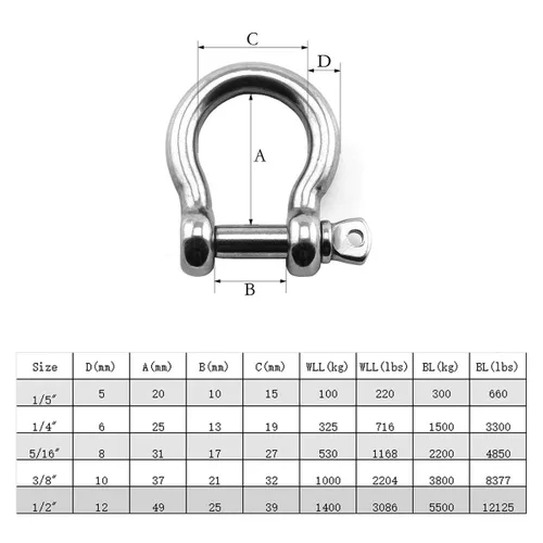 Miniatura 6 de Heyous 1/2 pulgada 0.472 in tornillo pin ancla grillete de acero inoxidable resistente en forma de arco abrazadera de carga para cadenas Wirerope