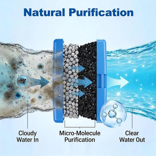Miniatura 5 de Cartucho mineral para bañera de hidromasaje, cartucho de sistema de sal de agua dulce de iones plateados, limpia y aclara el agua del spa durante 4