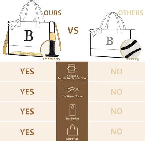 Miniatura 2 de Regalos para el día de la madre para mujeres, bolsa de lona con inicial para mujeres, regalos de cumpleaños personalizados para mamá, amigas