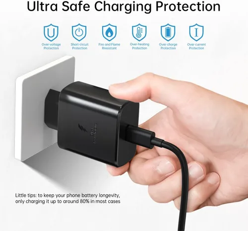 Miniatura 9 de 45W Europa Super Fast Charger Europeo Travel Plug Adaptador para Samsung Galaxy S26 S25 S24 S23 S22 Ultra Plus iPhone MacBook UE Adaptador