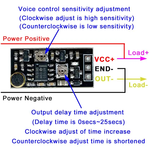 Miniatura 4 de 2PCS DC 3V-15V 5V 12V Interruptor de Retardo con Control de Voz Micrófono en Miniatura Activado por Sonido Módulo de Retardo de Tiempo de Apagado