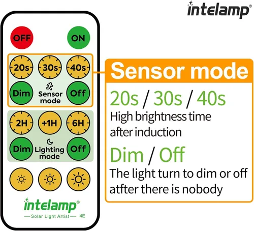 Miniatura 5 de intelamp Luces de Inundación Solares para Exteriores Impermeables, 6000 mAh, 1200 lúmenes, funciona con energía solar, doble sensor de movimiento