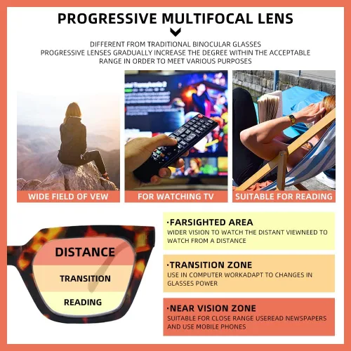 Miniatura 4 de Paquete de 3 lentes de lectura progresivos para mujer, multifocales, bloqueo de luz azul, bisagras de resorte