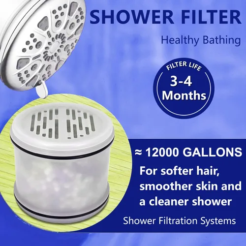 Miniatura 3 de AWO Paquete de 2 cartuchos de filtro de cabezal de ducha de repuesto compatibles con Culligan® WHR-140, WSH-C125, ISH-100, HSH-C135, HSH-BN135