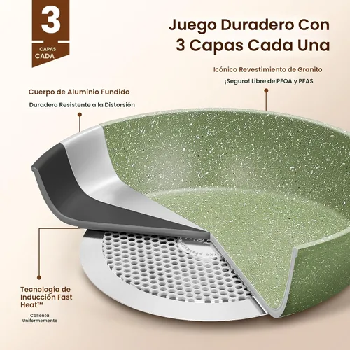 Miniatura 6 de Kitchen Academy Juego de utensilios de cocina de inducción de 17 piezas con plancha, ollas y sartenes de granito verde antiadherentes, juego