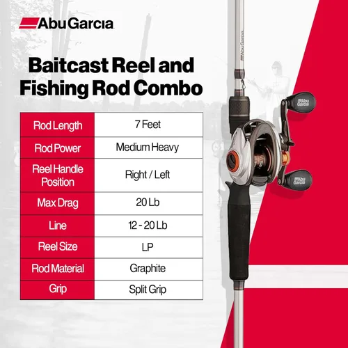Miniatura 5 de Abu Garcia Revo X - Combo de carrete y caña de pescar de perfil bajo