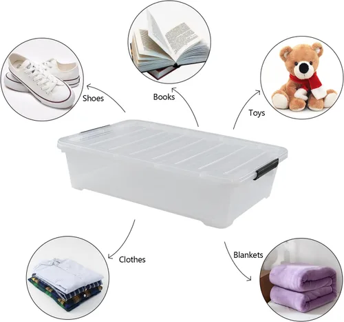 Miniatura 6 de Esdiplot - Paquete de 3 recipientes de almacenamiento transparentes para debajo de la cama, 40 L, recipientes de plástico con tapas y ruedas