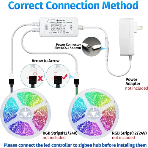 Miniatura 7 de GIDEALED Paquete de 2 controladores LED inteligentes ZigBee 3.0 de 2 salidas para tiras RGB de 4 pines regulables compatibles con Hub Bridge, Amazon