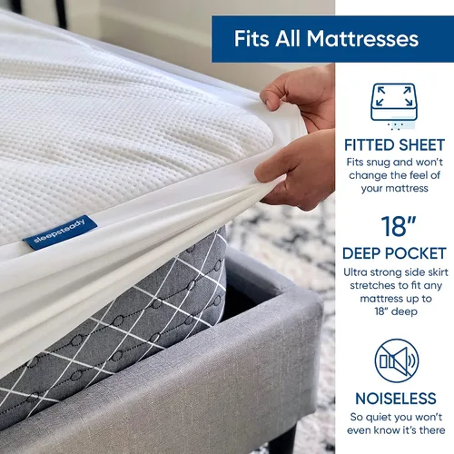 Miniatura 5 de Protector de colchón Tencel de lujo tamaño individual, 100% impermeable, ultra suave, naturalmente refrescante y transpirable, funda de bolsillo