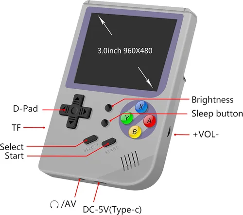 Miniatura 4 de RG300 - Consola de juegos de mano retro con sistema de código abierto, consola de juegos retro 16G + tarjeta TF 32G Videojuegos de mano 3 pulgadas