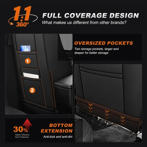 Miniatura 7 de AOMSAZTO Custom Fit Seat Covers for Toyota Highlander 2014 2015 2016 2017 2018 2019-Three-Row 8 Seats,Second Row 40/60 Split,Full Set Premium Faux