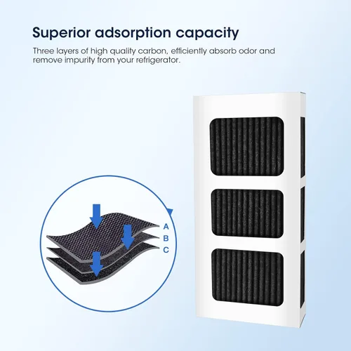 Miniatura 3 de GLACIER FRESH Filtro de aire de repuesto para refrigerador Frigidaire, compatible con PAULTRA2, Pureair Ultra 2, Pure Air Ultra 2, Pureair Ultra ii