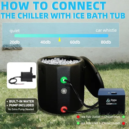 Miniatura 6 de Kit completo de baño de hielo de inmersión en frío, enfriador de baño de hielo de 1/2 HP con bañera fría inflable y escalón inflable antideslizante
