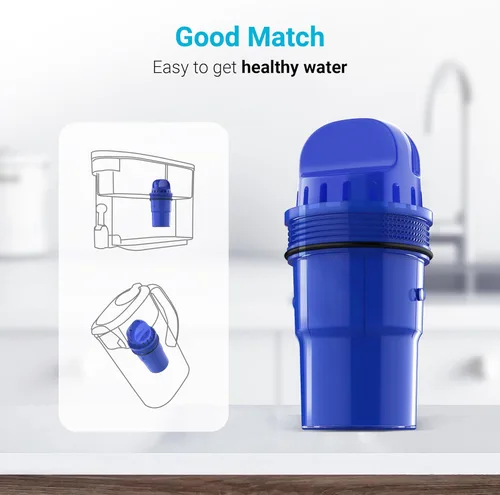 Miniatura 4 de 2 paquetes de filtros de agua de repuesto para jarra para todos los sistemas de filtración PUR®, PUR® Plus para jarra y dispensador, CRF950Z