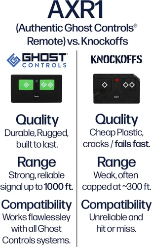 Miniatura 8 de Ghost Controls - Control remoto de 3 botones, resistente al agua, auténtico AXR1 para abridores de puerta automáticos