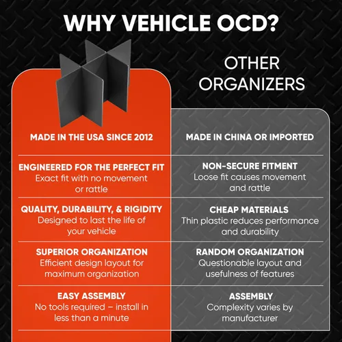 Miniatura 9 de Vehicle OCD - Organizador de consola central para Toyota RAV4 (LE, XLE, Adventure ONLY) (2013-2018) - Fabricado en Estados Unidos