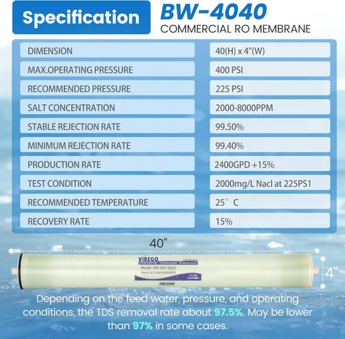 Miniatura 2 de BW-4040, Membrana RO de 10,16 cm x 101,6 cm para Desalinización de Agua Salobre, Membrana de Ósmosis Inversa BW 4040 para Toda la Casa, Agua