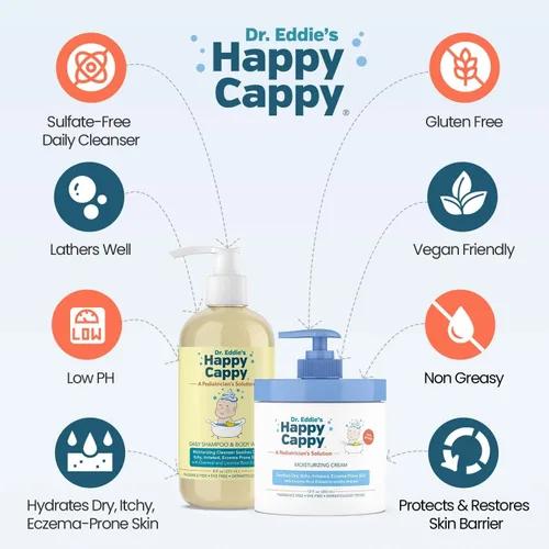 Miniatura 2 de Happy Cappy Paquete de champú para bebés, gel de baño y crema hidratante – Eczema Body Wash y loción para niños y niños pequeños, ayuda