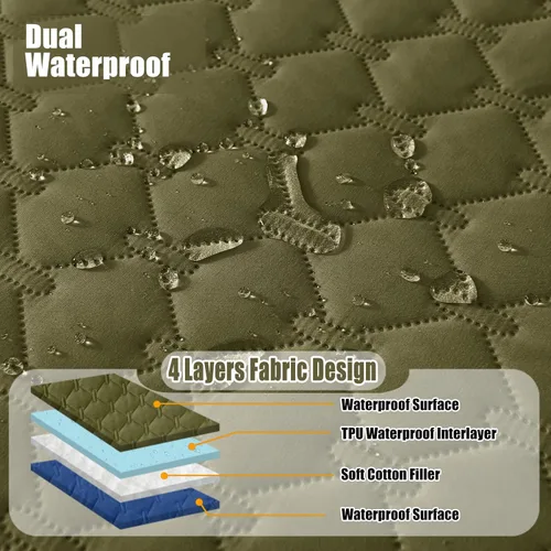 Miniatura 2 de Smiry Funda Impermeable para Cama de Perro, Manta Suave Reversible para Mascotas, Lavable a Prueba de Fugas para Gatos y Perros, Funda para Sofá