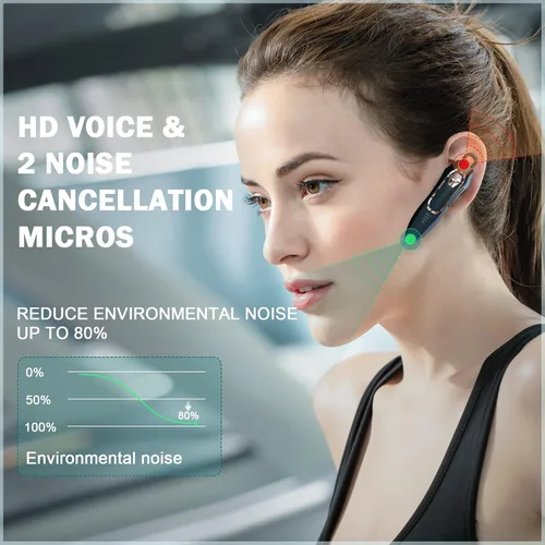Miniatura 3 de Auricular Bluetooth V5.4, auricular Bluetooth con micrófono, cancelación de ruido, manos libres Bluetooth para teléfono celular con 36 horas
